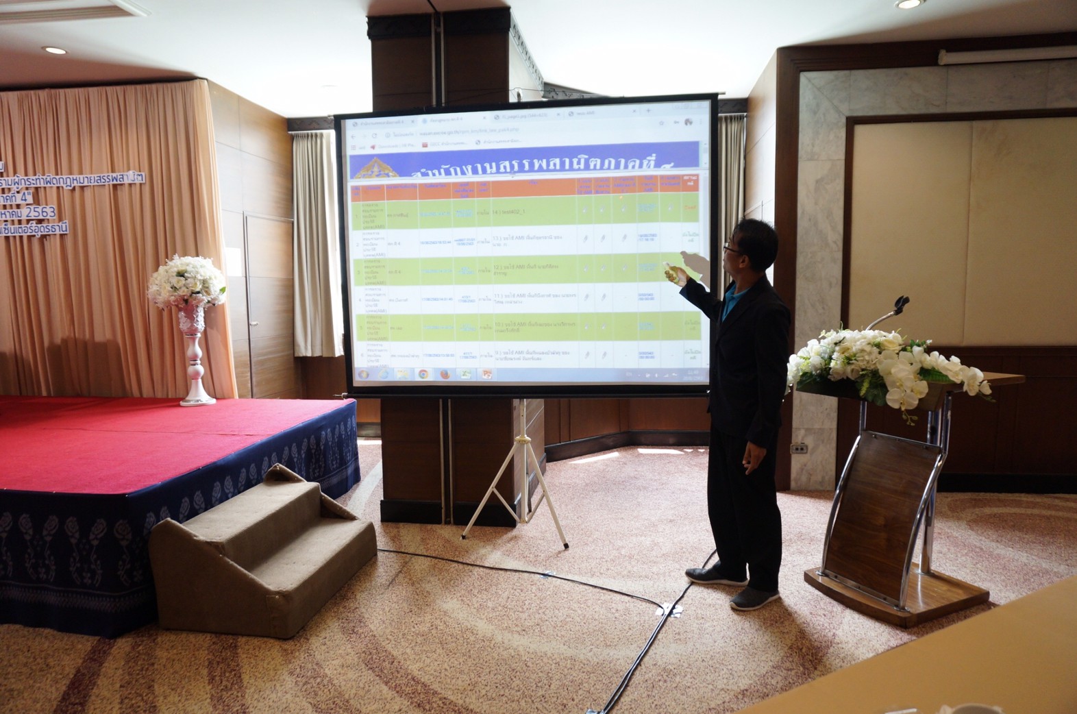 ภาพถ่าย ใช้ปุ่มลูกศร ซ้าย หรือ ขวา เลื่อนภาพถ่าย หรือปุ่มสามเหลี่ยมฉายภาพอัตโนมัติ  ถ้าต้องการบันทึกภาพ ใช้เมาส์คลิกขวาเลือกหัวข้อ  เป็นรูปภาพเป็น.. หรือ save as.. แสดงเต็มจอภาพ กุดปุ่ม F11 