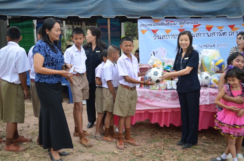 ภาพถ่าย ใช้ปุ่มลูกศร ซ้าย หรือ ขวา เลื่อนภาพถ่าย หรือปุ่มสามเหลี่ยมฉายภาพอัตโนมัติ  ถ้าต้องการบันทึกภาพ ใช้เมาส์คลิกขวาเลือกหัวข้อ  เป็นรูปภาพเป็น.. หรือ save as.. แสดงเต็มจอภาพ กุดปุ่ม F11 