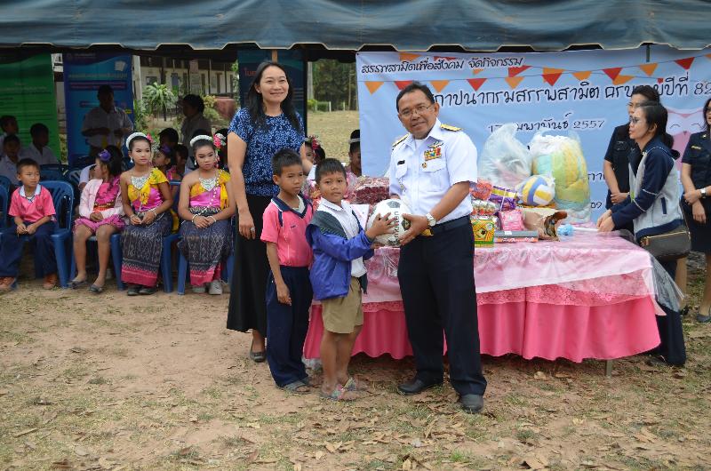 ภาพถ่าย ใช้ปุ่มลูกศร ซ้าย หรือ ขวา เลื่อนภาพถ่าย หรือปุ่มสามเหลี่ยมฉายภาพอัตโนมัติ  ถ้าต้องการบันทึกภาพ ใช้เมาส์คลิกขวาเลือกหัวข้อ  เป็นรูปภาพเป็น.. หรือ save as.. แสดงเต็มจอภาพ กุดปุ่ม F11 