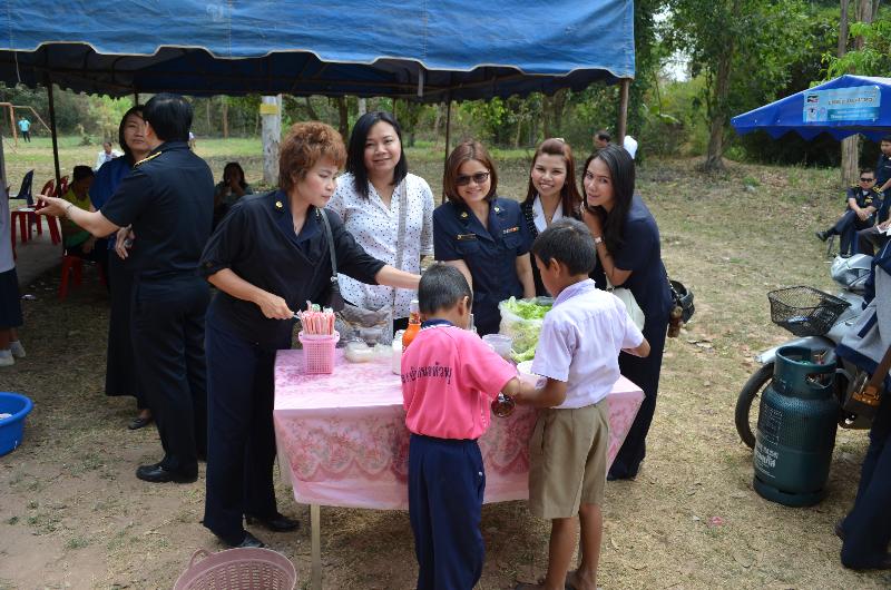 ภาพถ่าย ใช้ปุ่มลูกศร ซ้าย หรือ ขวา เลื่อนภาพถ่าย หรือปุ่มสามเหลี่ยมฉายภาพอัตโนมัติ  ถ้าต้องการบันทึกภาพ ใช้เมาส์คลิกขวาเลือกหัวข้อ  เป็นรูปภาพเป็น.. หรือ save as.. แสดงเต็มจอภาพ กุดปุ่ม F11 
