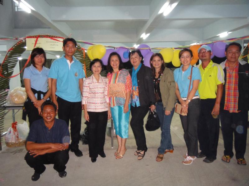 ภาพถ่าย ใช้ปุ่มลูกศร ซ้าย หรือ ขวา เลื่อนภาพถ่าย หรือปุ่มสามเหลี่ยมฉายภาพอัตโนมัติ  ถ้าต้องการบันทึกภาพ ใช้เมาส์คลิกขวาเลือกหัวข้อ  เป็นรูปภาพเป็น.. หรือ save as.. แสดงเต็มจอภาพ กุดปุ่ม F11 