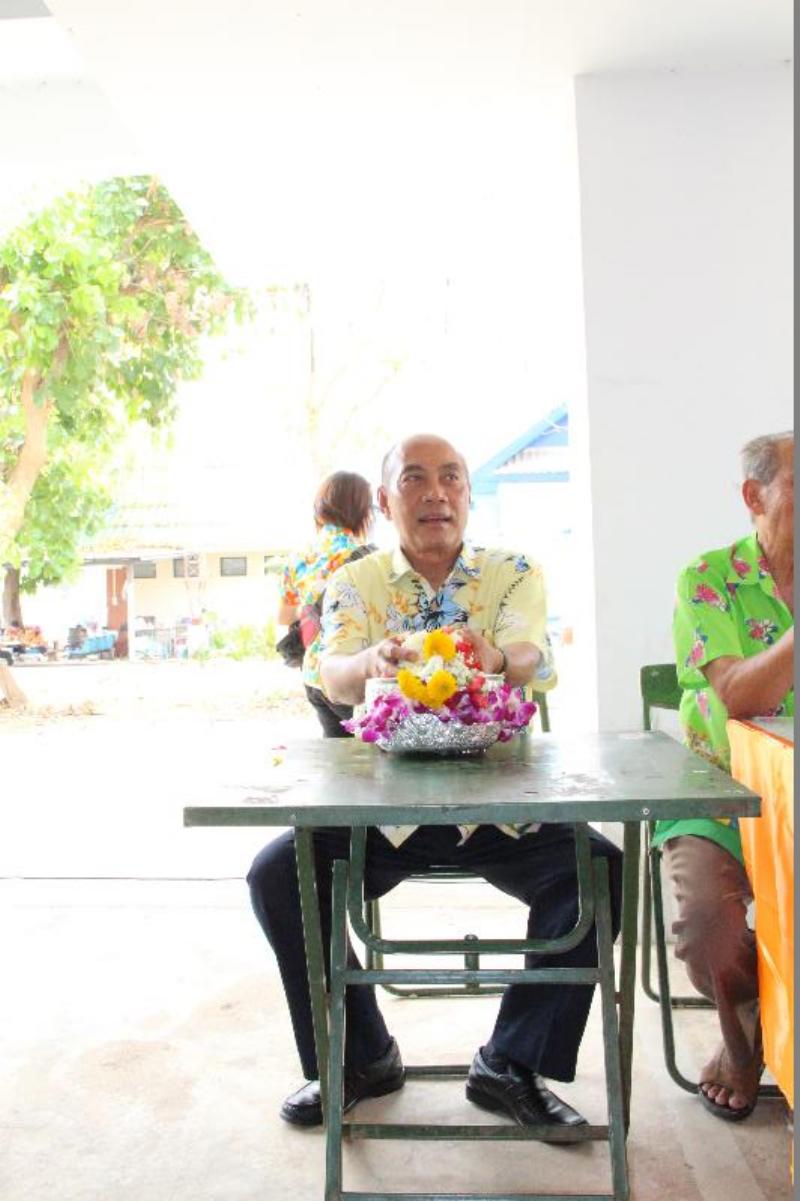 ภาพถ่าย ใช้ปุ่มลูกศร ซ้าย หรือ ขวา เลื่อนภาพถ่าย หรือปุ่มสามเหลี่ยมฉายภาพอัตโนมัติ  ถ้าต้องการบันทึกภาพ ใช้เมาส์คลิกขวาเลือกหัวข้อ  เป็นรูปภาพเป็น.. หรือ save as.. แสดงเต็มจอภาพ กุดปุ่ม F11 