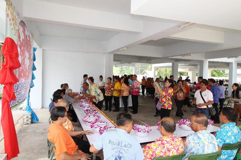 ภาพถ่าย ใช้ปุ่มลูกศร ซ้าย หรือ ขวา เลื่อนภาพถ่าย หรือปุ่มสามเหลี่ยมฉายภาพอัตโนมัติ  ถ้าต้องการบันทึกภาพ ใช้เมาส์คลิกขวาเลือกหัวข้อ  เป็นรูปภาพเป็น.. หรือ save as.. แสดงเต็มจอภาพ กุดปุ่ม F11 