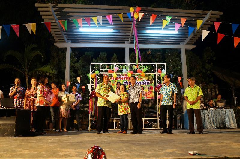 ภาพถ่าย ใช้ปุ่มลูกศร ซ้าย หรือ ขวา เลื่อนภาพถ่าย หรือปุ่มสามเหลี่ยมฉายภาพอัตโนมัติ  ถ้าต้องการบันทึกภาพ ใช้เมาส์คลิกขวาเลือกหัวข้อ  เป็นรูปภาพเป็น.. หรือ save as.. แสดงเต็มจอภาพ กุดปุ่ม F11 