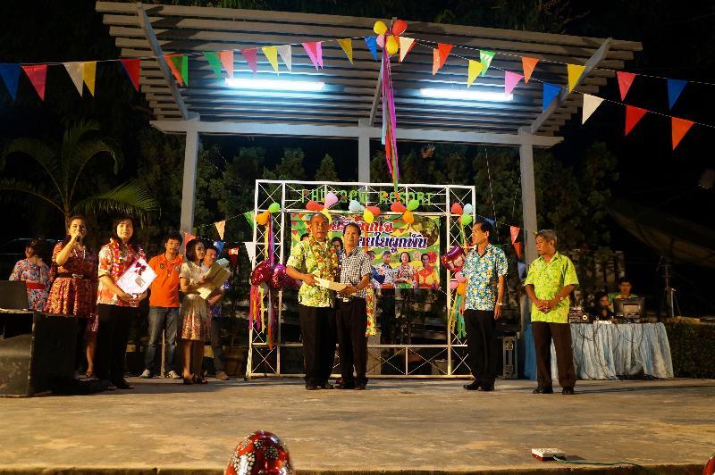 ภาพถ่าย ใช้ปุ่มลูกศร ซ้าย หรือ ขวา เลื่อนภาพถ่าย หรือปุ่มสามเหลี่ยมฉายภาพอัตโนมัติ  ถ้าต้องการบันทึกภาพ ใช้เมาส์คลิกขวาเลือกหัวข้อ  เป็นรูปภาพเป็น.. หรือ save as.. แสดงเต็มจอภาพ กุดปุ่ม F11 