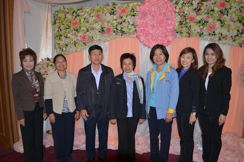 ภาพถ่าย ใช้ปุ่มลูกศร ซ้าย หรือ ขวา เลื่อนภาพถ่าย หรือปุ่มสามเหลี่ยมฉายภาพอัตโนมัติ  ถ้าต้องการบันทึกภาพ ใช้เมาส์คลิกขวาเลือกหัวข้อ  เป็นรูปภาพเป็น.. หรือ save as.. แสดงเต็มจอภาพ กุดปุ่ม F11 