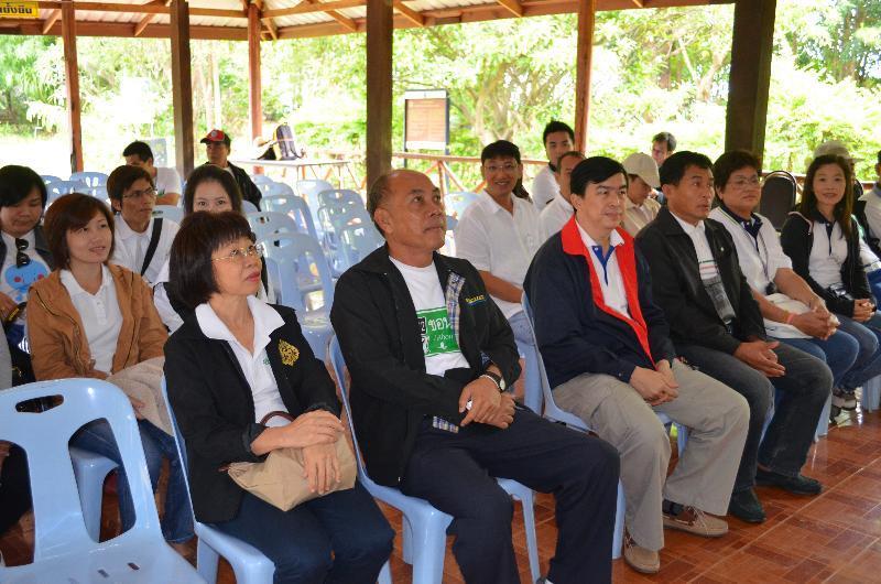 ภาพถ่าย ใช้ปุ่มลูกศร ซ้าย หรือ ขวา เลื่อนภาพถ่าย หรือปุ่มสามเหลี่ยมฉายภาพอัตโนมัติ  ถ้าต้องการบันทึกภาพ ใช้เมาส์คลิกขวาเลือกหัวข้อ  เป็นรูปภาพเป็น.. หรือ save as.. แสดงเต็มจอภาพ กุดปุ่ม F11 