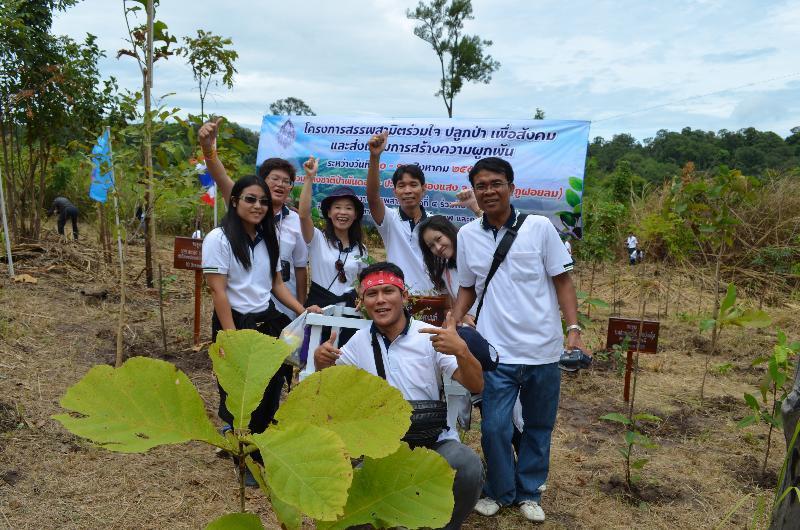 ภาพถ่าย ใช้ปุ่มลูกศร ซ้าย หรือ ขวา เลื่อนภาพถ่าย หรือปุ่มสามเหลี่ยมฉายภาพอัตโนมัติ  ถ้าต้องการบันทึกภาพ ใช้เมาส์คลิกขวาเลือกหัวข้อ  เป็นรูปภาพเป็น.. หรือ save as.. แสดงเต็มจอภาพ กุดปุ่ม F11 