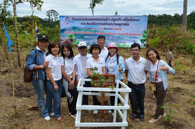 ภาพถ่าย ใช้ปุ่มลูกศร ซ้าย หรือ ขวา เลื่อนภาพถ่าย หรือปุ่มสามเหลี่ยมฉายภาพอัตโนมัติ  ถ้าต้องการบันทึกภาพ ใช้เมาส์คลิกขวาเลือกหัวข้อ  เป็นรูปภาพเป็น.. หรือ save as.. แสดงเต็มจอภาพ กุดปุ่ม F11 