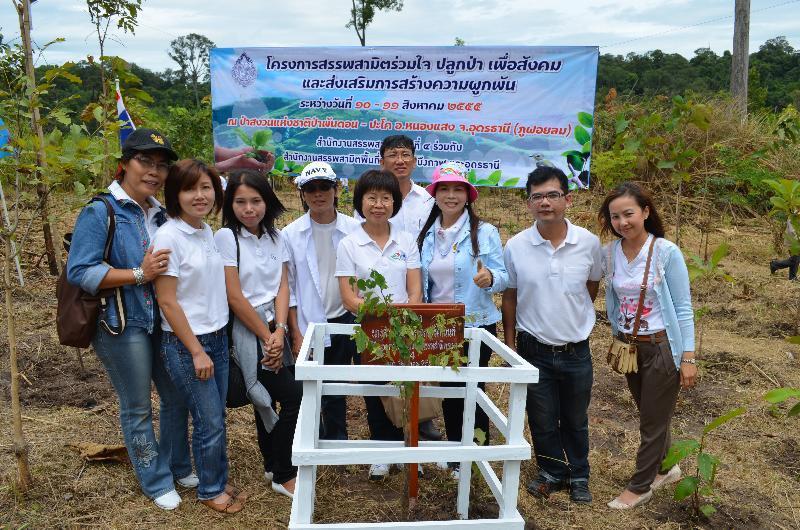 ภาพถ่าย ใช้ปุ่มลูกศร ซ้าย หรือ ขวา เลื่อนภาพถ่าย หรือปุ่มสามเหลี่ยมฉายภาพอัตโนมัติ  ถ้าต้องการบันทึกภาพ ใช้เมาส์คลิกขวาเลือกหัวข้อ  เป็นรูปภาพเป็น.. หรือ save as.. แสดงเต็มจอภาพ กุดปุ่ม F11 