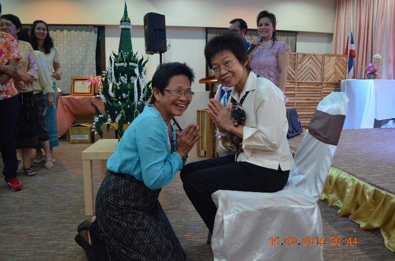 ภาพถ่าย ใช้ปุ่มลูกศร ซ้าย หรือ ขวา เลื่อนภาพถ่าย หรือปุ่มสามเหลี่ยมฉายภาพอัตโนมัติ  ถ้าต้องการบันทึกภาพ ใช้เมาส์คลิกขวาเลือกหัวข้อ  เป็นรูปภาพเป็น.. หรือ save as.. แสดงเต็มจอภาพ กุดปุ่ม F11 