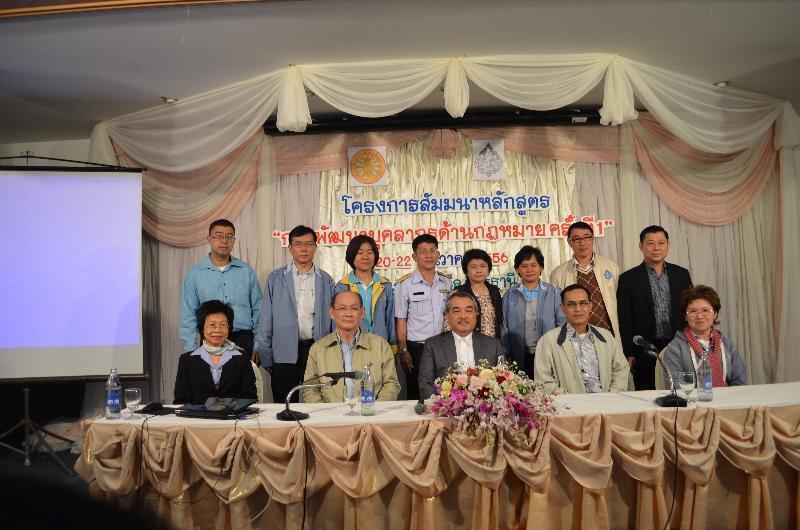 ภาพถ่าย ใช้ปุ่มลูกศร ซ้าย หรือ ขวา เลื่อนภาพถ่าย หรือปุ่มสามเหลี่ยมฉายภาพอัตโนมัติ  ถ้าต้องการบันทึกภาพ ใช้เมาส์คลิกขวาเลือกหัวข้อ  เป็นรูปภาพเป็น.. หรือ save as.. แสดงเต็มจอภาพ กุดปุ่ม F11 