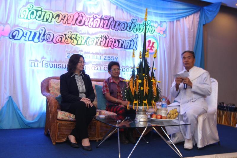 ภาพถ่าย ใช้ปุ่มลูกศร ซ้าย หรือ ขวา เลื่อนภาพถ่าย หรือปุ่มสามเหลี่ยมฉายภาพอัตโนมัติ  ถ้าต้องการบันทึกภาพ ใช้เมาส์คลิกขวาเลือกหัวข้อ  เป็นรูปภาพเป็น.. หรือ save as.. แสดงเต็มจอภาพ กุดปุ่ม F11 