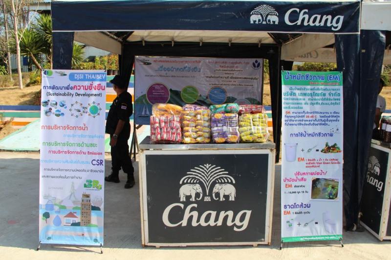 ภาพถ่าย ใช้ปุ่มลูกศร ซ้าย หรือ ขวา เลื่อนภาพถ่าย หรือปุ่มสามเหลี่ยมฉายภาพอัตโนมัติ  ถ้าต้องการบันทึกภาพ ใช้เมาส์คลิกขวาเลือกหัวข้อ  เป็นรูปภาพเป็น.. หรือ save as.. แสดงเต็มจอภาพ กุดปุ่ม F11 