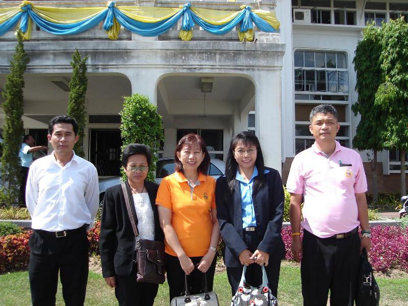 ภาพถ่าย ใช้ปุ่มลูกศร ซ้าย หรือ ขวา เลื่อนภาพถ่าย หรือปุ่มสามเหลี่ยมฉายภาพอัตโนมัติ  ถ้าต้องการบันทึกภาพ ใช้เมาส์คลิกขวาเลือกหัวข้อ  เป็นรูปภาพเป็น.. หรือ save as.. แสดงเต็มจอภาพ กุดปุ่ม F11 