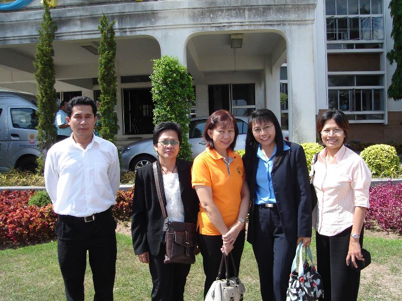 ภาพถ่าย ใช้ปุ่มลูกศร ซ้าย หรือ ขวา เลื่อนภาพถ่าย หรือปุ่มสามเหลี่ยมฉายภาพอัตโนมัติ  ถ้าต้องการบันทึกภาพ ใช้เมาส์คลิกขวาเลือกหัวข้อ  เป็นรูปภาพเป็น.. หรือ save as.. แสดงเต็มจอภาพ กุดปุ่ม F11 