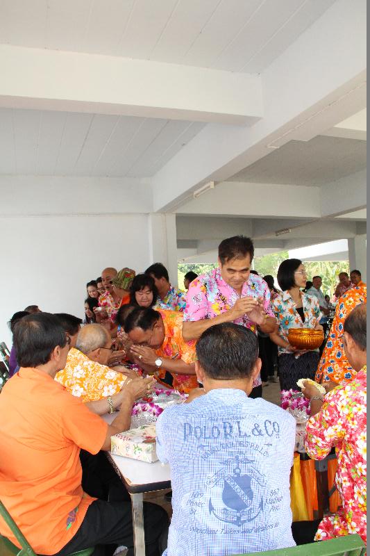 ภาพถ่าย ใช้ปุ่มลูกศร ซ้าย หรือ ขวา เลื่อนภาพถ่าย หรือปุ่มสามเหลี่ยมฉายภาพอัตโนมัติ  ถ้าต้องการบันทึกภาพ ใช้เมาส์คลิกขวาเลือกหัวข้อ  เป็นรูปภาพเป็น.. หรือ save as.. แสดงเต็มจอภาพ กุดปุ่ม F11 