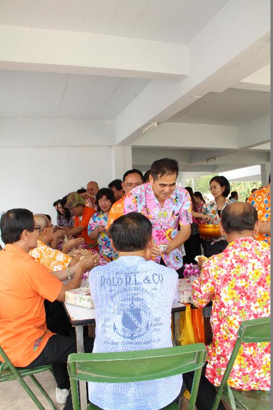 ภาพถ่าย ใช้ปุ่มลูกศร ซ้าย หรือ ขวา เลื่อนภาพถ่าย หรือปุ่มสามเหลี่ยมฉายภาพอัตโนมัติ  ถ้าต้องการบันทึกภาพ ใช้เมาส์คลิกขวาเลือกหัวข้อ  เป็นรูปภาพเป็น.. หรือ save as.. แสดงเต็มจอภาพ กุดปุ่ม F11 