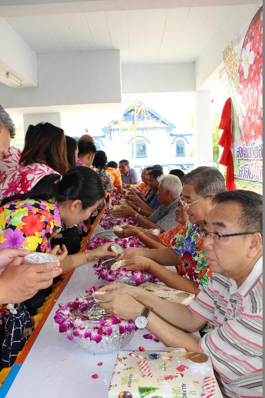 ภาพถ่าย ใช้ปุ่มลูกศร ซ้าย หรือ ขวา เลื่อนภาพถ่าย หรือปุ่มสามเหลี่ยมฉายภาพอัตโนมัติ  ถ้าต้องการบันทึกภาพ ใช้เมาส์คลิกขวาเลือกหัวข้อ  เป็นรูปภาพเป็น.. หรือ save as.. แสดงเต็มจอภาพ กุดปุ่ม F11 