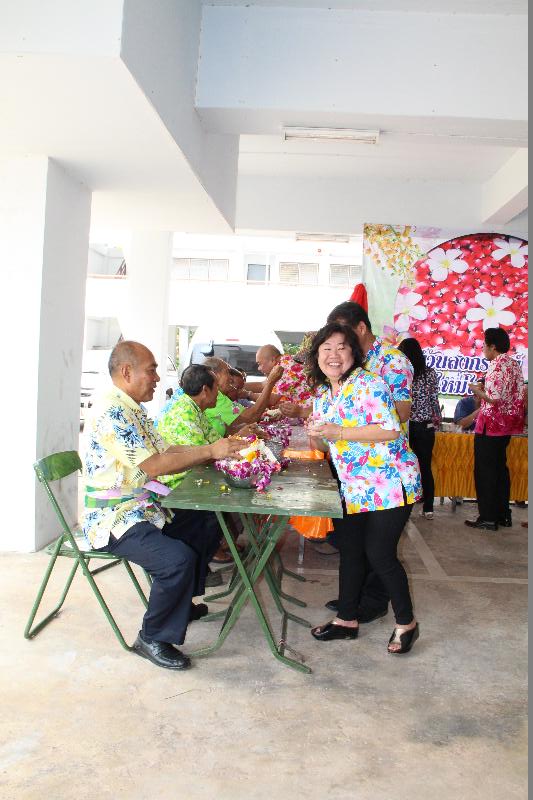 ภาพถ่าย ใช้ปุ่มลูกศร ซ้าย หรือ ขวา เลื่อนภาพถ่าย หรือปุ่มสามเหลี่ยมฉายภาพอัตโนมัติ  ถ้าต้องการบันทึกภาพ ใช้เมาส์คลิกขวาเลือกหัวข้อ  เป็นรูปภาพเป็น.. หรือ save as.. แสดงเต็มจอภาพ กุดปุ่ม F11 