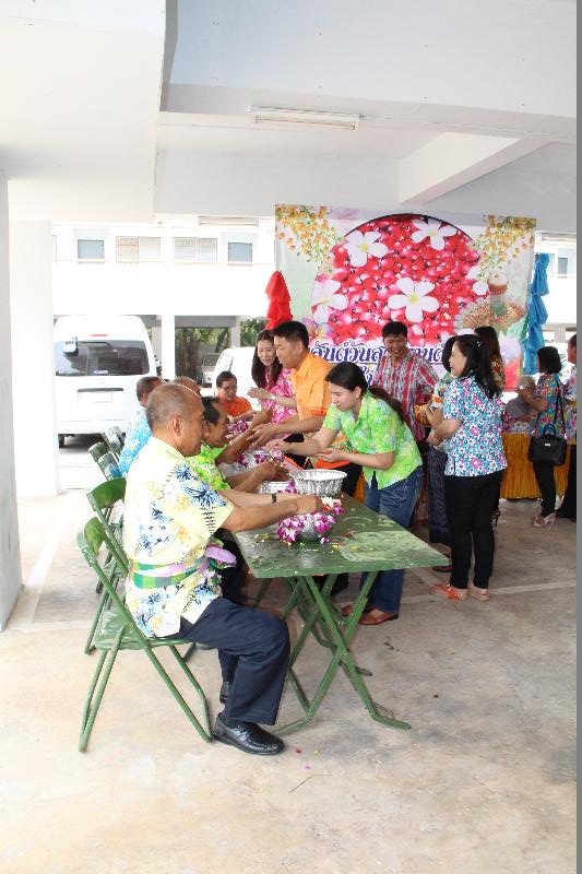 ภาพถ่าย ใช้ปุ่มลูกศร ซ้าย หรือ ขวา เลื่อนภาพถ่าย หรือปุ่มสามเหลี่ยมฉายภาพอัตโนมัติ  ถ้าต้องการบันทึกภาพ ใช้เมาส์คลิกขวาเลือกหัวข้อ  เป็นรูปภาพเป็น.. หรือ save as.. แสดงเต็มจอภาพ กุดปุ่ม F11 