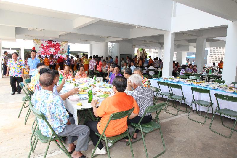 ภาพถ่าย ใช้ปุ่มลูกศร ซ้าย หรือ ขวา เลื่อนภาพถ่าย หรือปุ่มสามเหลี่ยมฉายภาพอัตโนมัติ  ถ้าต้องการบันทึกภาพ ใช้เมาส์คลิกขวาเลือกหัวข้อ  เป็นรูปภาพเป็น.. หรือ save as.. แสดงเต็มจอภาพ กุดปุ่ม F11 