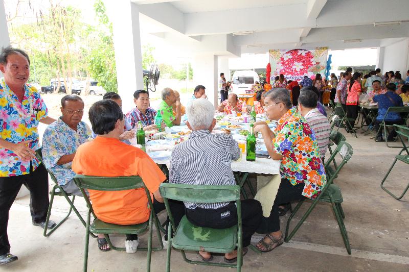 ภาพถ่าย ใช้ปุ่มลูกศร ซ้าย หรือ ขวา เลื่อนภาพถ่าย หรือปุ่มสามเหลี่ยมฉายภาพอัตโนมัติ  ถ้าต้องการบันทึกภาพ ใช้เมาส์คลิกขวาเลือกหัวข้อ  เป็นรูปภาพเป็น.. หรือ save as.. แสดงเต็มจอภาพ กุดปุ่ม F11 
