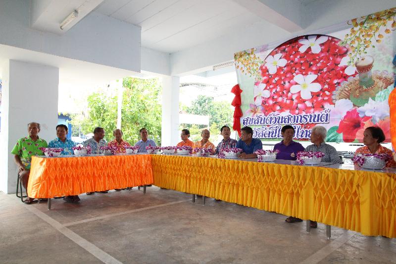 ภาพถ่าย ใช้ปุ่มลูกศร ซ้าย หรือ ขวา เลื่อนภาพถ่าย หรือปุ่มสามเหลี่ยมฉายภาพอัตโนมัติ  ถ้าต้องการบันทึกภาพ ใช้เมาส์คลิกขวาเลือกหัวข้อ  เป็นรูปภาพเป็น.. หรือ save as.. แสดงเต็มจอภาพ กุดปุ่ม F11 