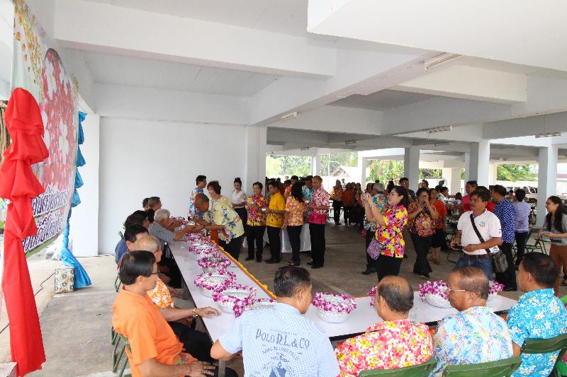 ภาพถ่าย ใช้ปุ่มลูกศร ซ้าย หรือ ขวา เลื่อนภาพถ่าย หรือปุ่มสามเหลี่ยมฉายภาพอัตโนมัติ  ถ้าต้องการบันทึกภาพ ใช้เมาส์คลิกขวาเลือกหัวข้อ  เป็นรูปภาพเป็น.. หรือ save as.. แสดงเต็มจอภาพ กุดปุ่ม F11 