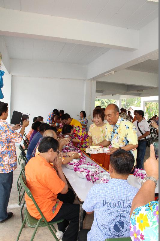 ภาพถ่าย ใช้ปุ่มลูกศร ซ้าย หรือ ขวา เลื่อนภาพถ่าย หรือปุ่มสามเหลี่ยมฉายภาพอัตโนมัติ  ถ้าต้องการบันทึกภาพ ใช้เมาส์คลิกขวาเลือกหัวข้อ  เป็นรูปภาพเป็น.. หรือ save as.. แสดงเต็มจอภาพ กุดปุ่ม F11 