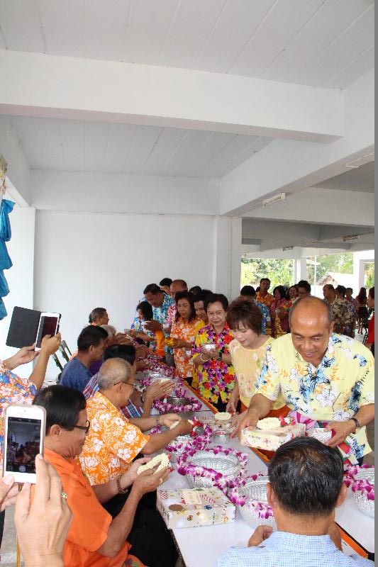 ภาพถ่าย ใช้ปุ่มลูกศร ซ้าย หรือ ขวา เลื่อนภาพถ่าย หรือปุ่มสามเหลี่ยมฉายภาพอัตโนมัติ  ถ้าต้องการบันทึกภาพ ใช้เมาส์คลิกขวาเลือกหัวข้อ  เป็นรูปภาพเป็น.. หรือ save as.. แสดงเต็มจอภาพ กุดปุ่ม F11 