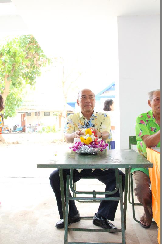 ภาพถ่าย ใช้ปุ่มลูกศร ซ้าย หรือ ขวา เลื่อนภาพถ่าย หรือปุ่มสามเหลี่ยมฉายภาพอัตโนมัติ  ถ้าต้องการบันทึกภาพ ใช้เมาส์คลิกขวาเลือกหัวข้อ  เป็นรูปภาพเป็น.. หรือ save as.. แสดงเต็มจอภาพ กุดปุ่ม F11 