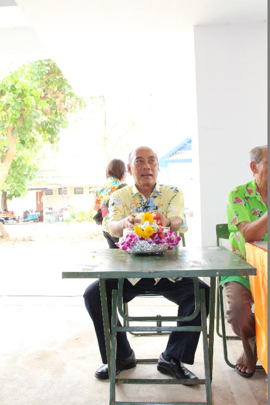 ภาพถ่าย ใช้ปุ่มลูกศร ซ้าย หรือ ขวา เลื่อนภาพถ่าย หรือปุ่มสามเหลี่ยมฉายภาพอัตโนมัติ  ถ้าต้องการบันทึกภาพ ใช้เมาส์คลิกขวาเลือกหัวข้อ  เป็นรูปภาพเป็น.. หรือ save as.. แสดงเต็มจอภาพ กุดปุ่ม F11 