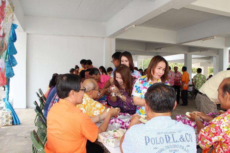 ภาพถ่าย ใช้ปุ่มลูกศร ซ้าย หรือ ขวา เลื่อนภาพถ่าย หรือปุ่มสามเหลี่ยมฉายภาพอัตโนมัติ  ถ้าต้องการบันทึกภาพ ใช้เมาส์คลิกขวาเลือกหัวข้อ  เป็นรูปภาพเป็น.. หรือ save as.. แสดงเต็มจอภาพ กุดปุ่ม F11 